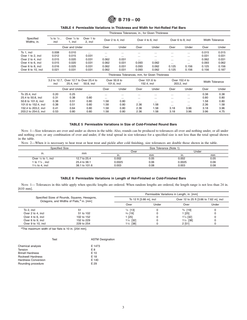 ASTM B719-00 - Standard Specification for Nickel-Chromium-Molybdenum-Cobalt-Tungsten-Iron-Silicon Alloy (UNS N06333) Bar