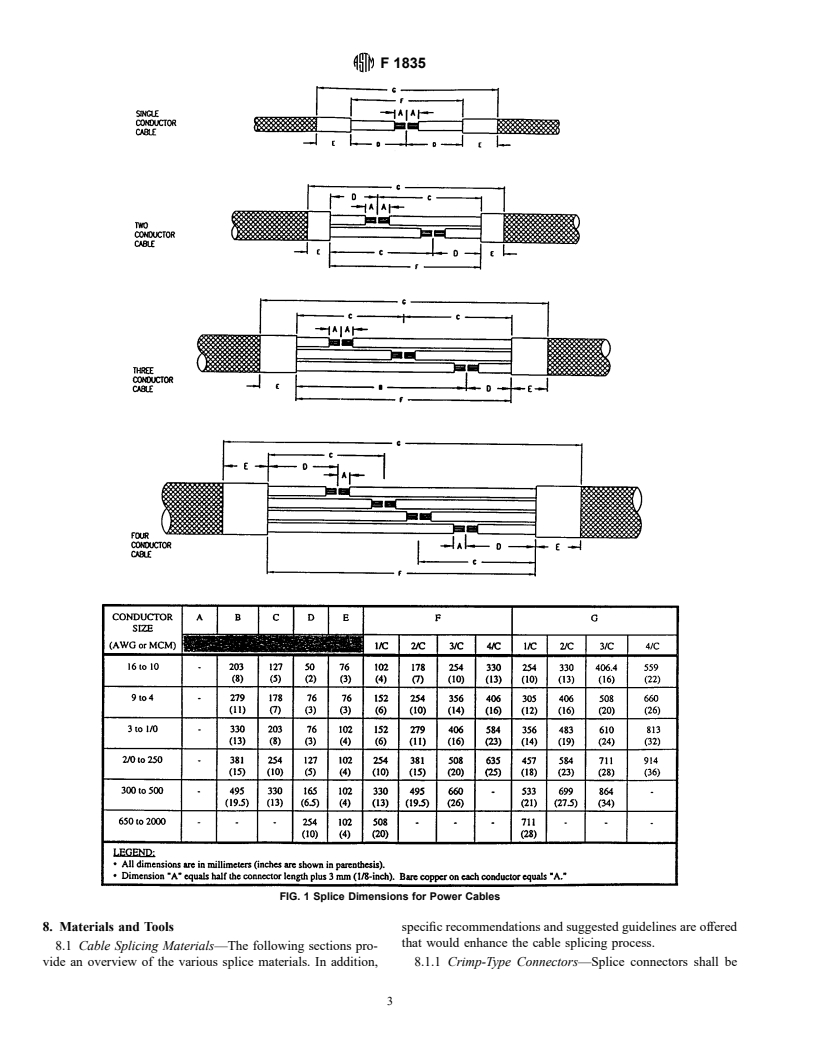 ASTM F1835-97 - Standard Guide for Cable Splicing Installations