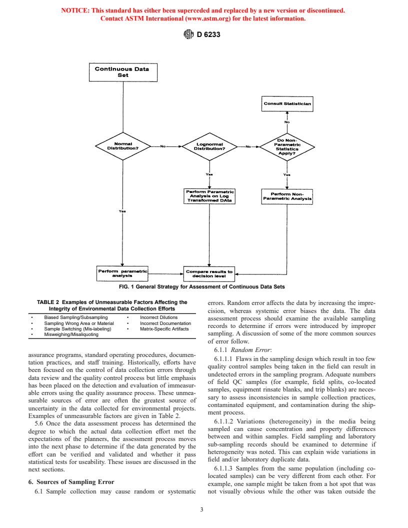 ASTM D6233-98 - Standard Guide for Data Assessment for Environmental Waste Management Activities