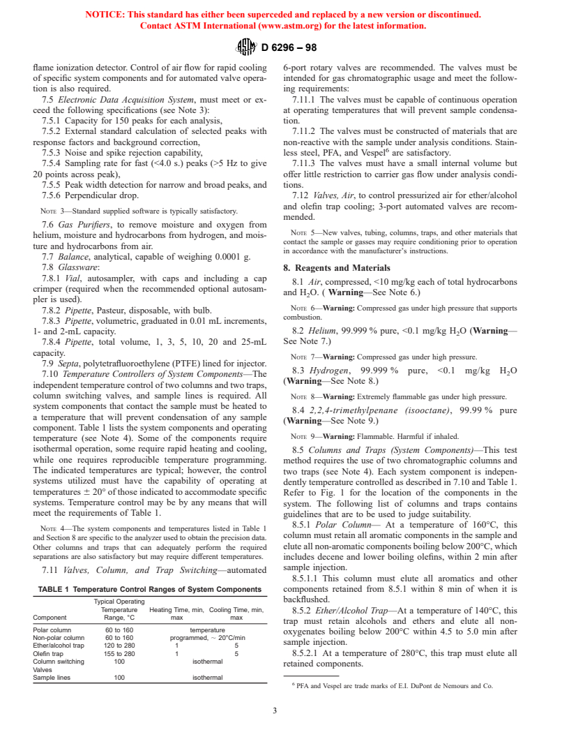 ASTM D6296-98 - Standard Test Method for Total Olefins in Spark-Ignition Engine Fuels by Multi-dimensional Gas Chromatography