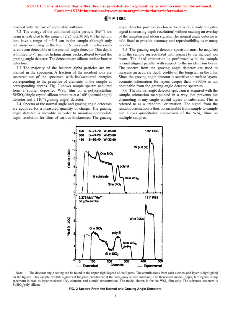 ASTM F1894-98 - Test Method for Quantifying Tungsten Silicide Semiconductor Process Films for Composition and Thickness