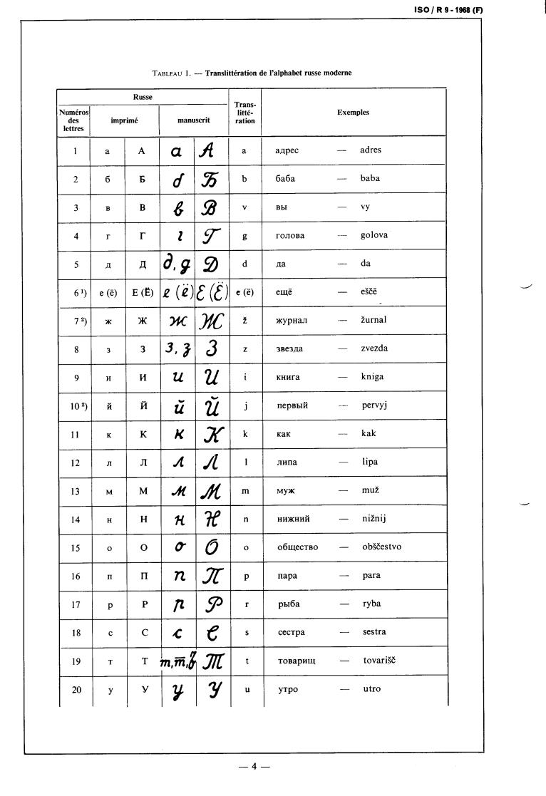 ISO/R 9:1968 ISO/R 9:1968 - Title missing - Legacy paper document
Released:1/1/1968 - Page 4 preview