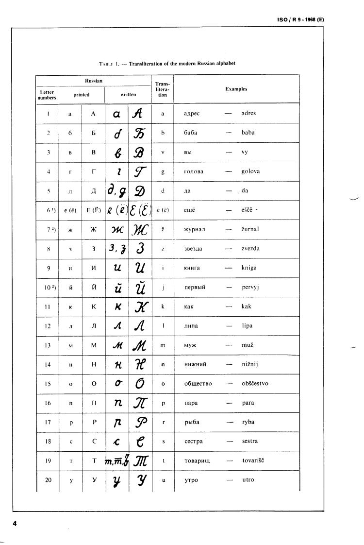 ISO/R 9:1968 ISO/R 9:1968 - Title missing - Legacy paper document
Released:1/1/1968 - Page 4 preview