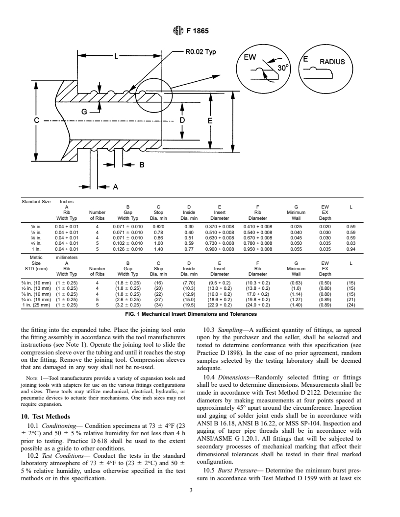 ASTM F1865-98 - Standard Specification for Mechanical Cold Expansion Insert Fitting With Compression Sleeve for Cross-linked Polyethylene (PEX) Tubing