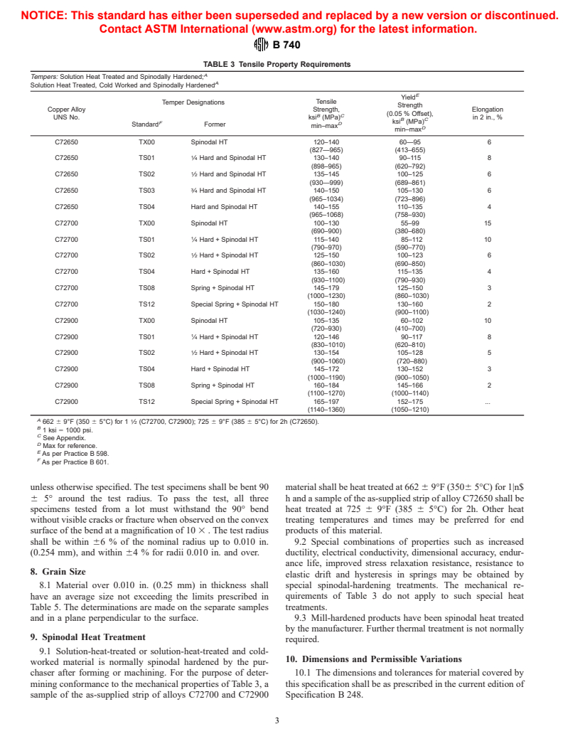 ASTM B740-96 - Standard Specification for Copper-Nickel-Tin Spinodal Alloy Strip