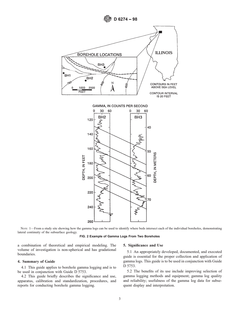 ASTM D6274-98 - Standard Guide for Conducting Borehole Geophysical Logging-Gamma