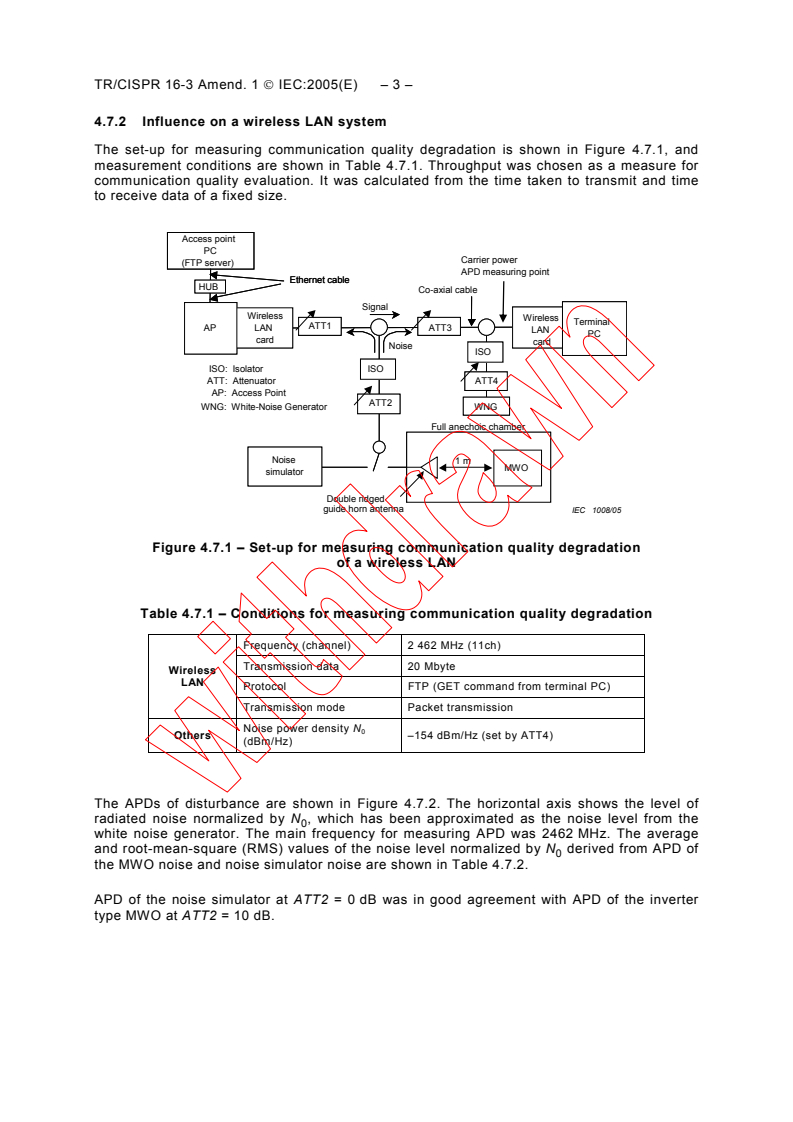 CISPR TR 16-3:2003/AMD1:2005 - Amendment 1 - Specification for radio disturbance and immunity measuring apparatus and methods - Part 3: CISPR technical reports
Released:7/11/2005
Isbn:2831881005