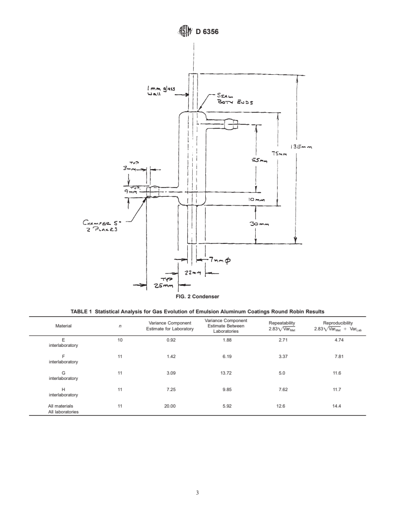 ASTM D6356-98 - Standard Test Method for Hydrogen Gas Generation of Aluminum Emulsified Asphalt Used as a Protective Coating for Roofing