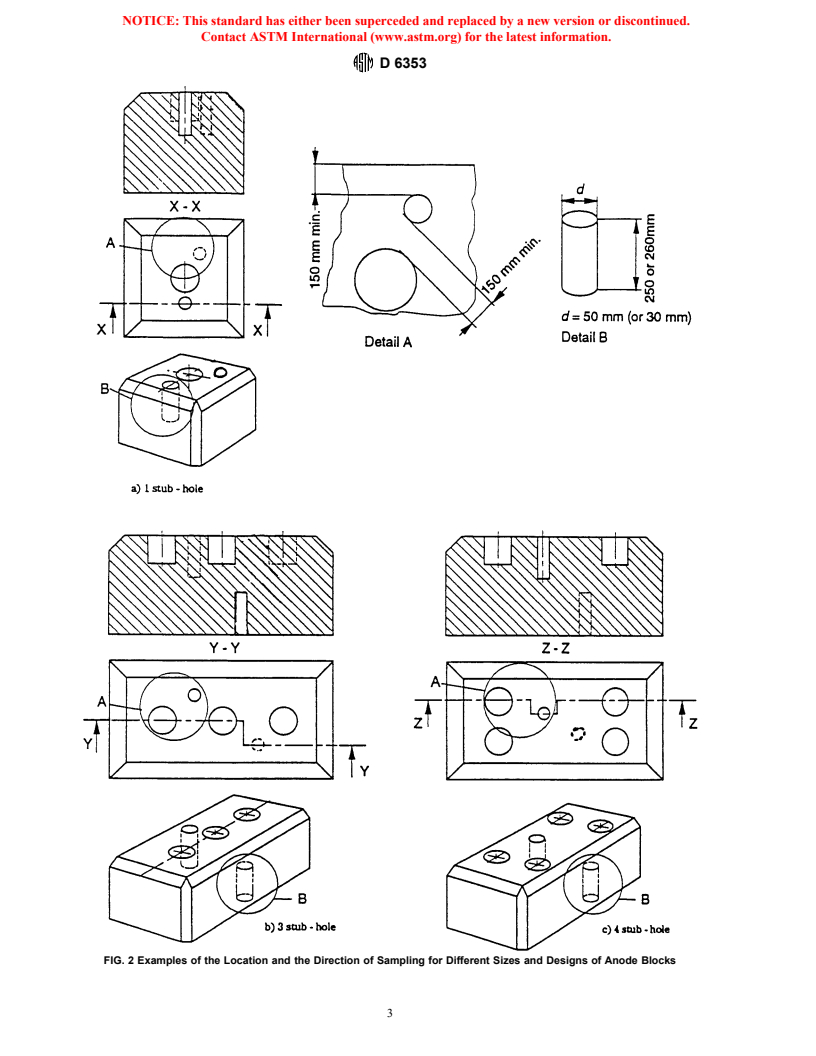 ASTM D6353-98 - Standard Guide for Sampling Plan and Core Sampling for Prebaked Anodes Used in Aluminum Production