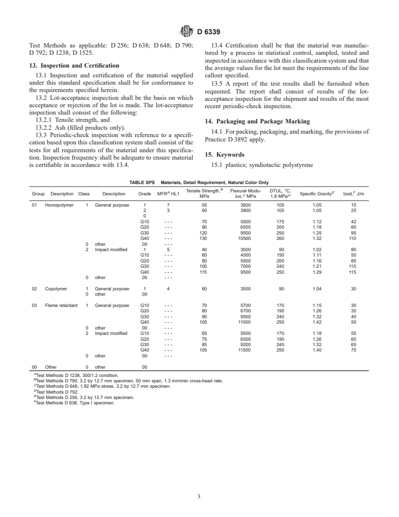 ASTM D6339-98 - Standard Specification for Syndiotactic Polystyrene Molding and Extrusion (SPS)