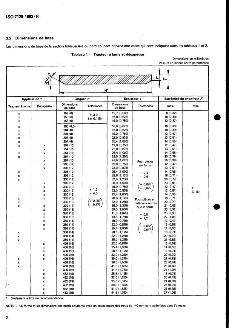 ISO 7129:1982 ISO 7129:1982 - Earth-moving machinery — Tractors with dozer, graders, tractor scrapers — Cutting edges — Principal shapes and basic dimensions
Released:8/1/1982 - Page 4 preview