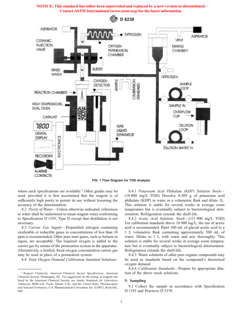 ASTM D6238-98 - Standard Test Method for Total Oxygen Demand in Water