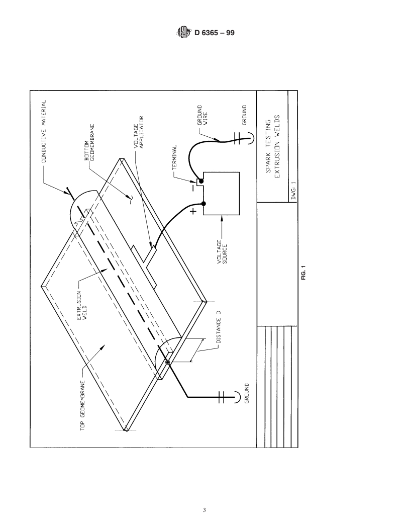 ASTM D6365-99 - Standard Practice for the Nondestructive Testing of Geomembrane Seams using the Spark Test