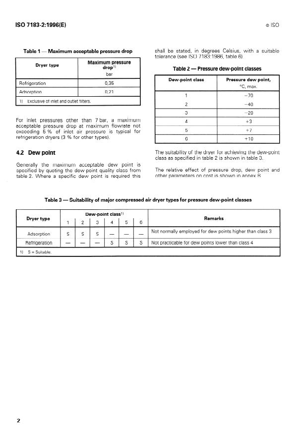 ISO 7183-2:1996 ISO 7183-2:1996 - Compressed air dryers - Page 4 preview