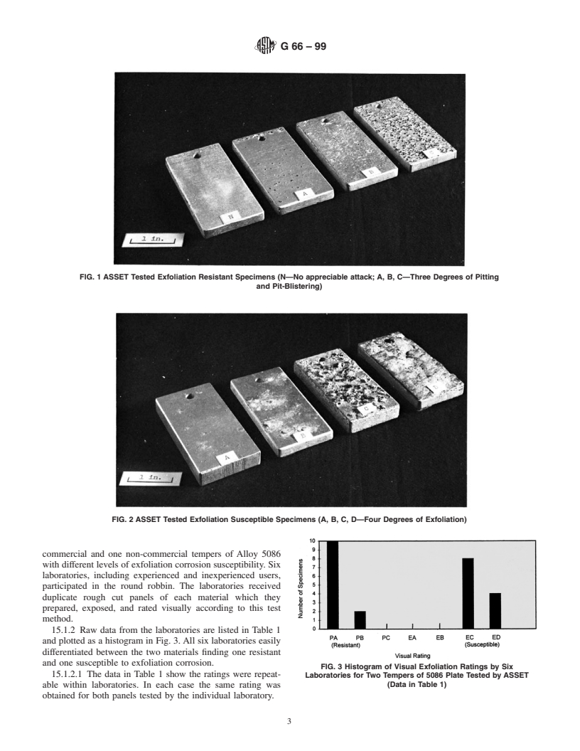 ASTM G66-99 - Standard Test Method for Visual Assessment of Exfoliation Corrosion Susceptibility of 5XXX Series Aluminum Alloys (ASSET Test)