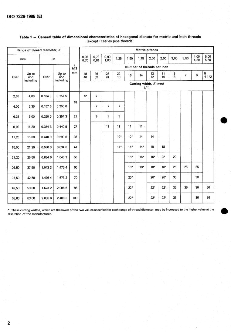 ISO 7226:1985 ISO 7226:1985 - Dimensions of hexagonal dienuts
Released:5/16/1985 - Page 4 preview