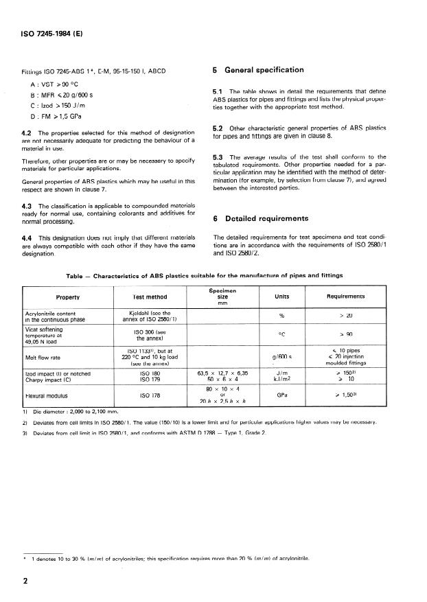 ISO 7245:1984 ISO 7245:1984 - Pipes and fittings of acrylonitrile/butadiene/styrene (ABS) — General specification for moulding and extrusion materials
Released:11/1/1984 - Page 4 preview