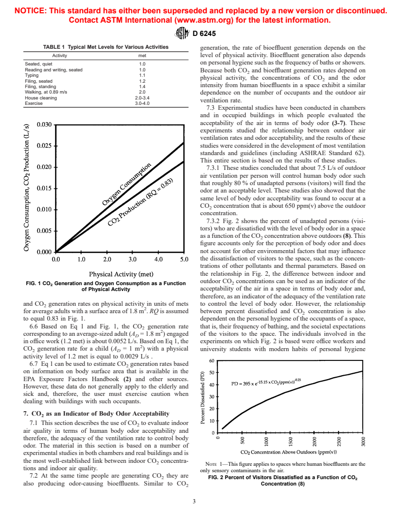 ASTM D6245-98 - Standard Guide for Using Indoor Carbon Dioxide Concentrations to Evaluate Indoor Air Quality and Ventilation