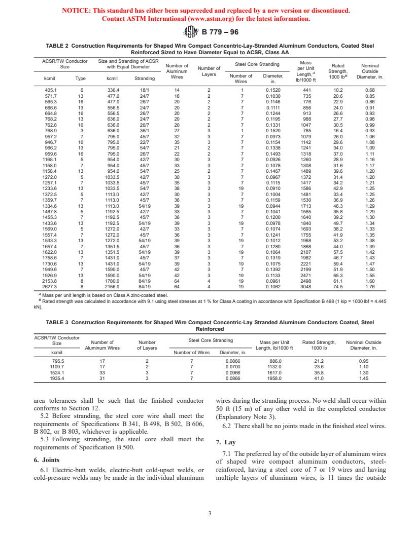 ASTM B779-96 - Standard Specification for Shaped Wire Compact Concentric-Lay-Stranded Aluminum Conductors, Steel-Reinforced (ACSR/TW)