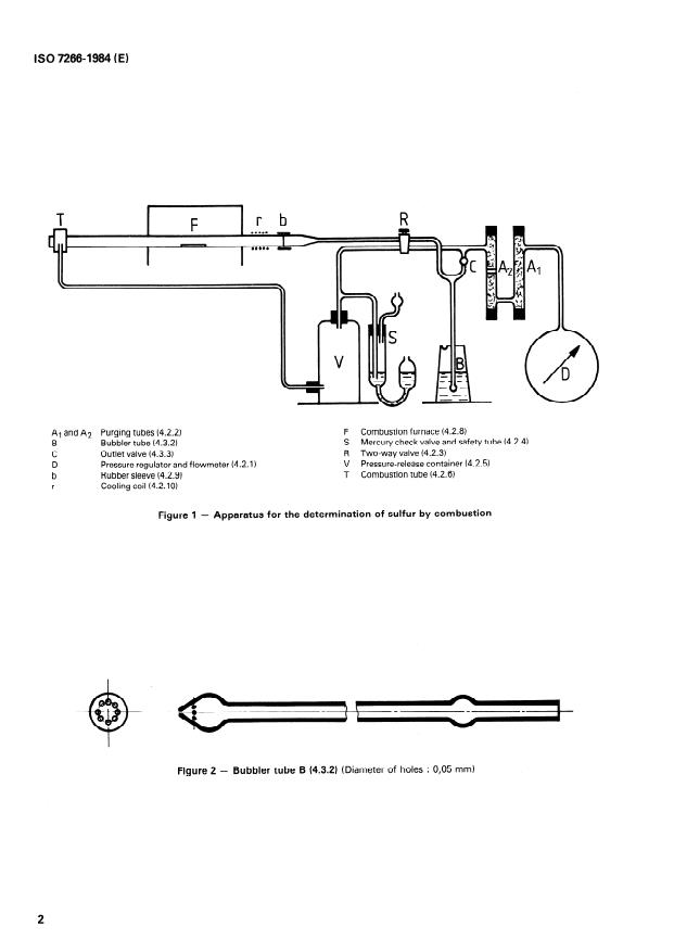 ISO 7266:1984 ISO 7266:1984 - Copper and copper alloys -- Determination of sulfur content -- Combustion titrimetric method - Page 4 preview