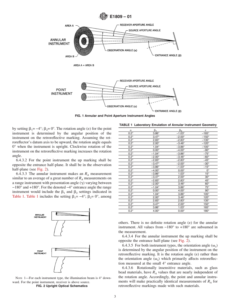 ASTM E1809-01 - Standard Test Method for Measurement of High-Visibility Retroreflective-Clothing Marking Material Using a Portable Retroreflectometer (Withdrawn 2010)