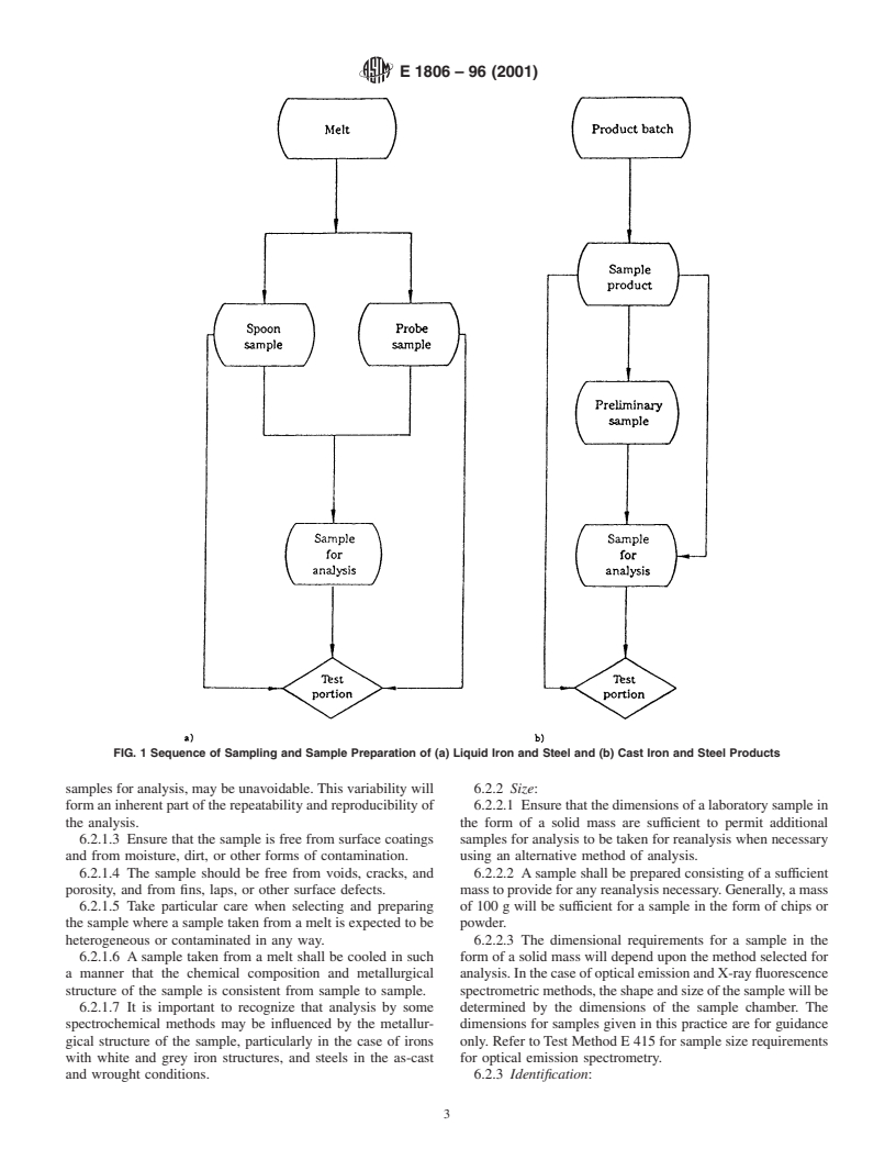 ASTM E1806-96(2001) - Standard Practice for Sampling Steel and Iron for Determination of Chemical Composition