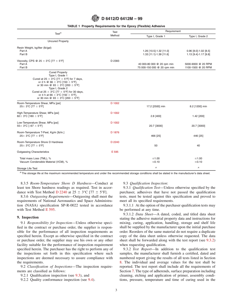 ASTM D6412/D6412M-99 - Standard Specification for Epoxy (Flexible) Adhesive for Bonding Metallic and Nonmetallic Materials