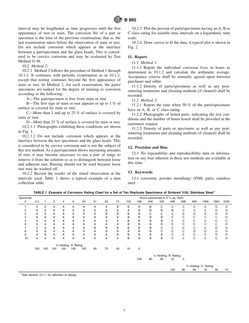 ASTM B895-99 - Standard Test Methods for Evaluating the Corrosion Resistance of Powder Metallurgy (P/M) Stainless Steel Parts/Specimens by Immersion in a Sodium Chloride Solution