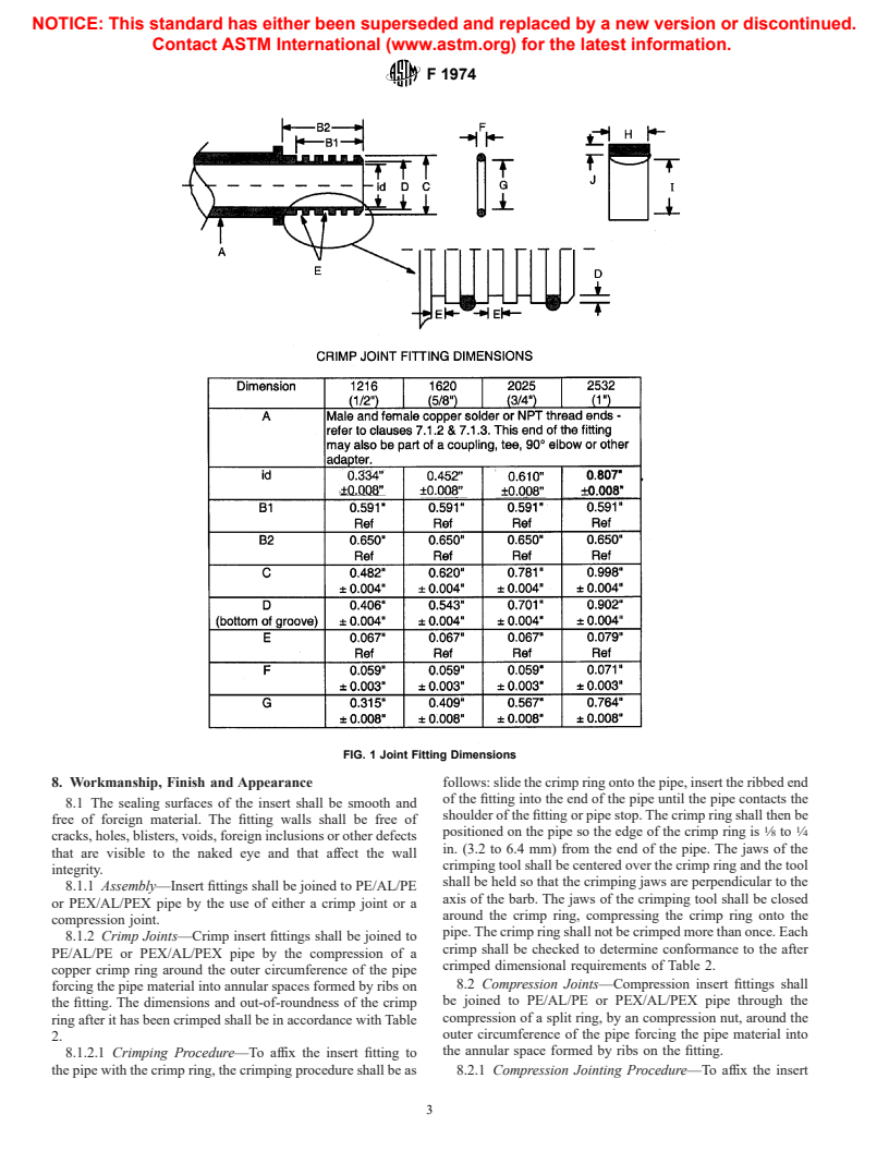 ASTM F1974-01e1 - Standard Specification for Metal Insert Fittings for Polyethylene/Aluminum/Polyethylene and Crosslinked Polyethylene/Aluminum/Crosslinked Polyethylene Composite Pressure Pipe