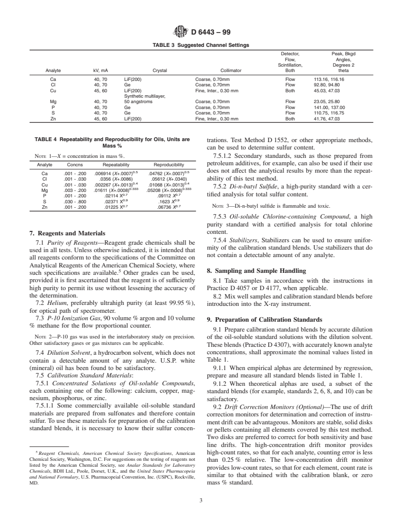 ASTM D6443-99 - Test Method for Determination of Calcium, Chlorine, Copper, Magnesium, Phosphorus, Sulfur, and Zinc in Unused Lubricating Oils and Additives by Wavelength Dispersive X-ray Fluorescence Spectrometry (Mathematical Correction Procedure)