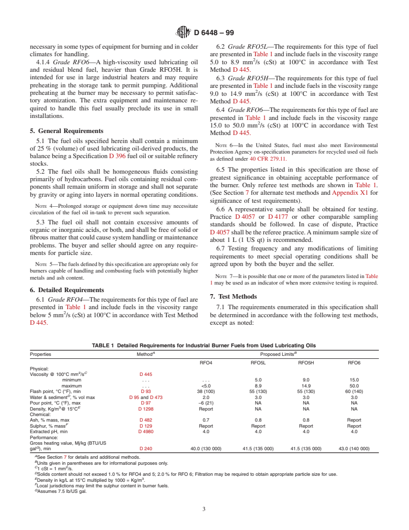 ASTM D6448-99 - Standard Specification for Industrial Burner Fuels from Used Lubricating Oils