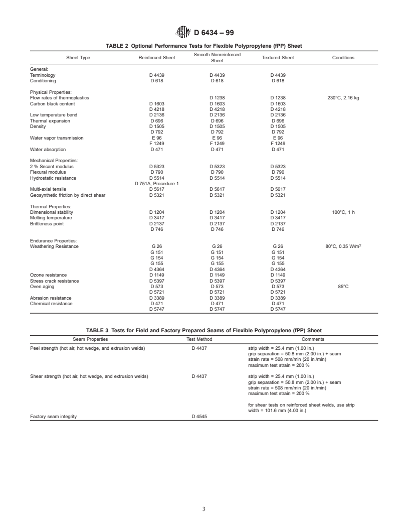 ASTM D6434-99 - Standard Guide for the Selection of Test Methods for Flexible Polypropylene (fPP) Geomembranes
