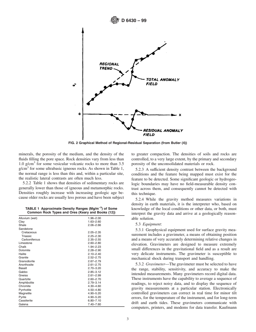 ASTM D6430-99 - Standard Guide for Using the Gravity Method for Subsurface Investigation