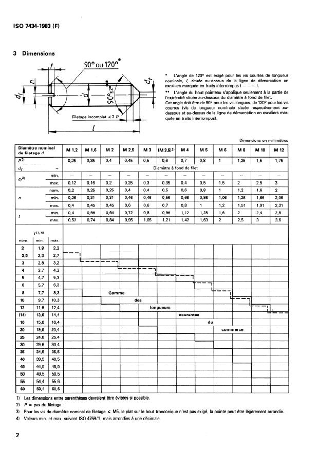 ISO 7434:1983 ISO 7434:1983 - Vis sans tete, fendues, a bout pointu - Page 4 preview