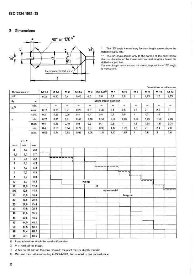 ISO 7434:1983 ISO 7434:1983 - Slotted set screws with cone point - Page 4 preview