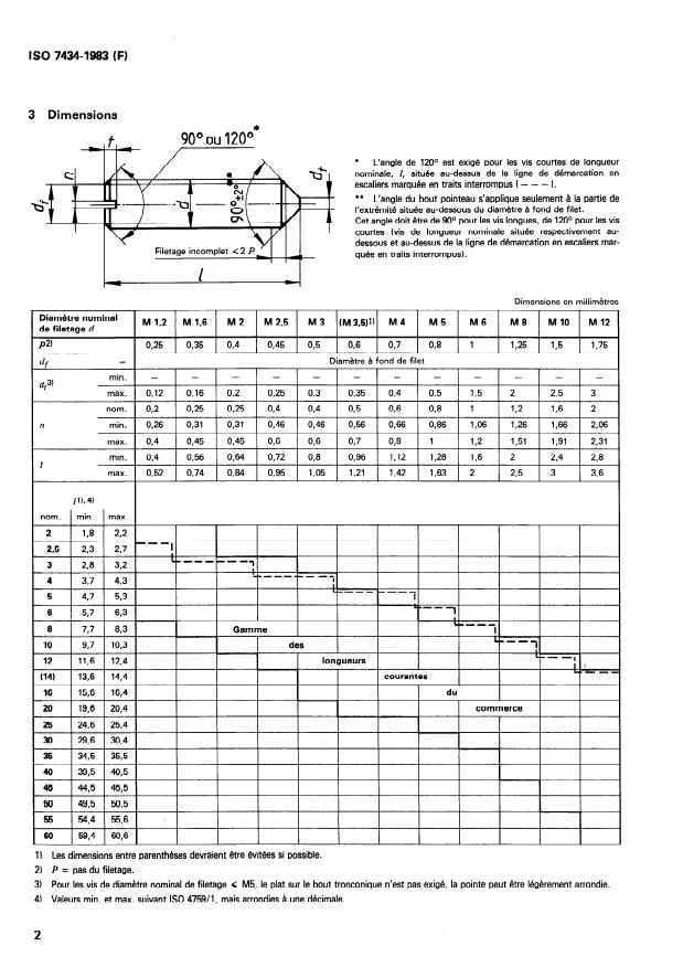 ISO 7434:1983 ISO 7434:1983 - Vis sans tete, fendues, a bout pointu - Page 4 preview
