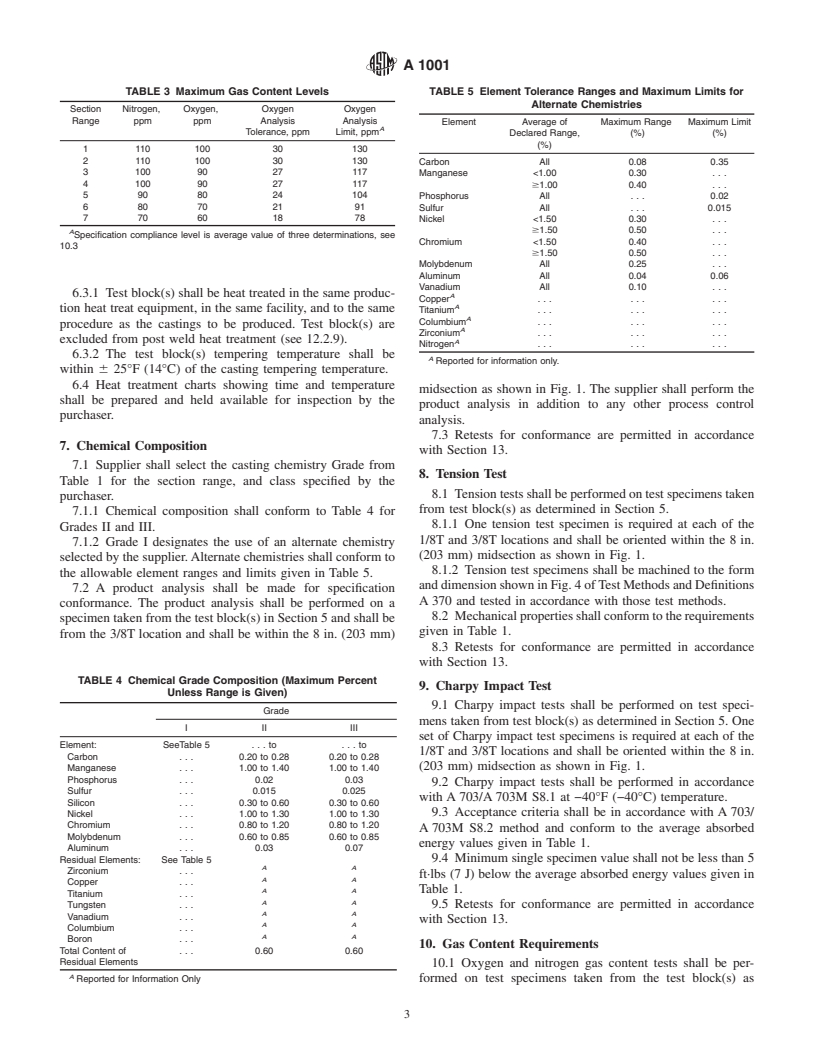 ASTM A1001-01 - Standard Specification for High Strength Steel Castings in Heavy Sections