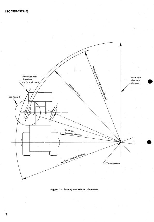 ISO 7457:1983 ISO 7457:1983 - Earth-moving machinery -- Measurement of turning dimensions of wheeled machines - Page 4 preview