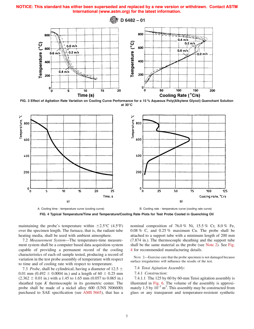 ASTM D6482-01 - Standard Test Method for Determination of Cooling Characteristics of Aqueous Polymer Quenchants by Cooling Curve Analysis with Agitation (Tensi Method)