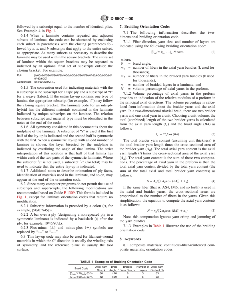 ASTM D6507-00 - Standard Practice for Fiber Reinforcement Orientation Codes for Composite Materials