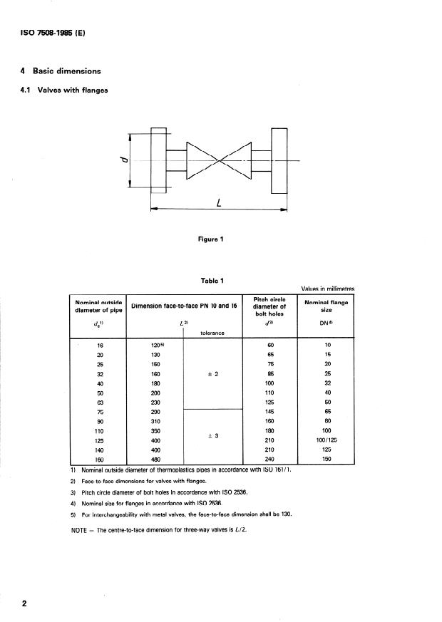 ISO 7508:1985 ISO 7508:1985 - Unplasticized polyvinyl chloride (PVC-U) valves for pipes under pressure -- Basic dimensions -- Metric series - Page 4 preview