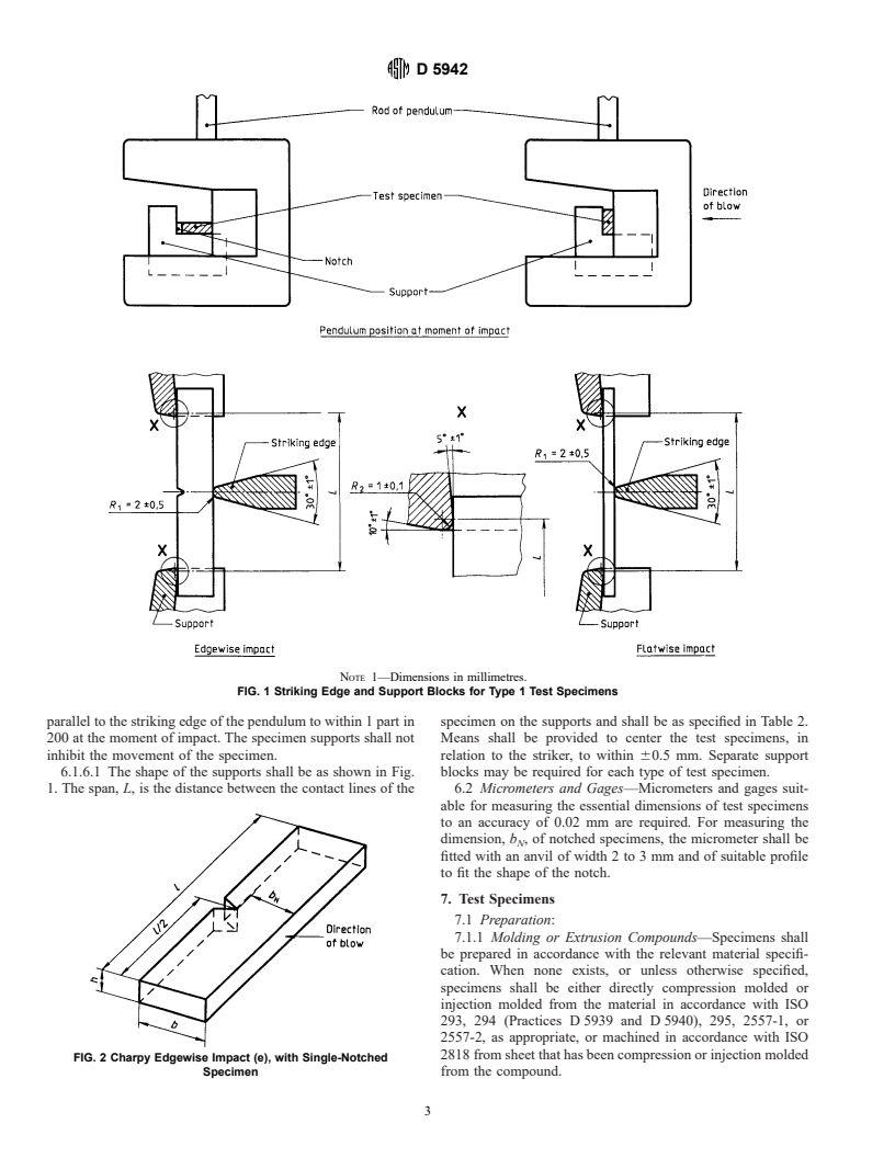 ASTM D5942-96 - Test Method for Determination of Charpy Impact Strength (Withdrawn 1998)