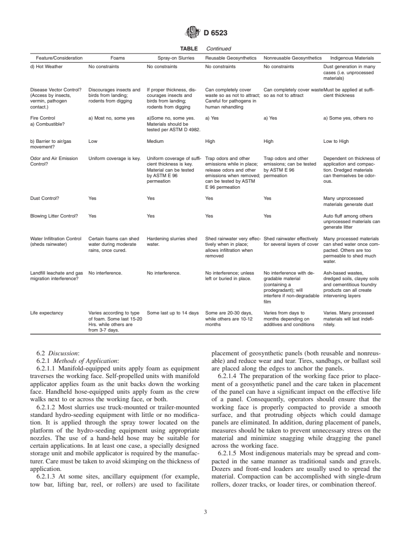 ASTM D6523-00 - Standard Guide for Evaluation and Selection of Alternative Daily Covers (ADCs) for Sanitary Landfills