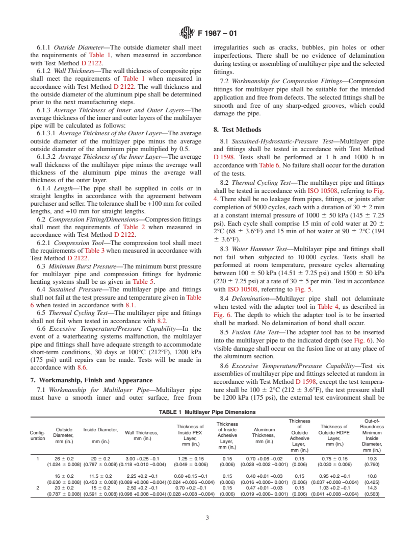 ASTM F1987-01 - Standard Specification for Multilayer Pipe Type 2 , Compression Fittings, and Compression Joints for Hydronic Heating Systems