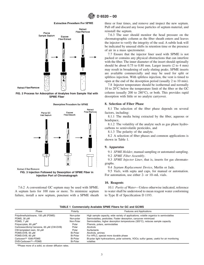 ASTM D6520-00 - Standard Practice for the Solid Phase Micro Extraction (SPME) of Water and its Headspace for the Analysis of Volatile and Semi-Volatile Organic Compounds