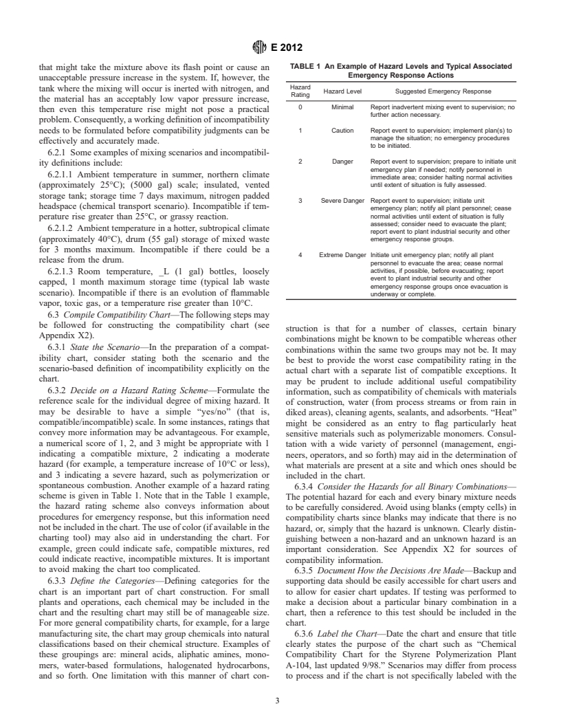 ASTM E2012-00 - Standard Guide for Preparation of Binary Chemical Compatibility Chart