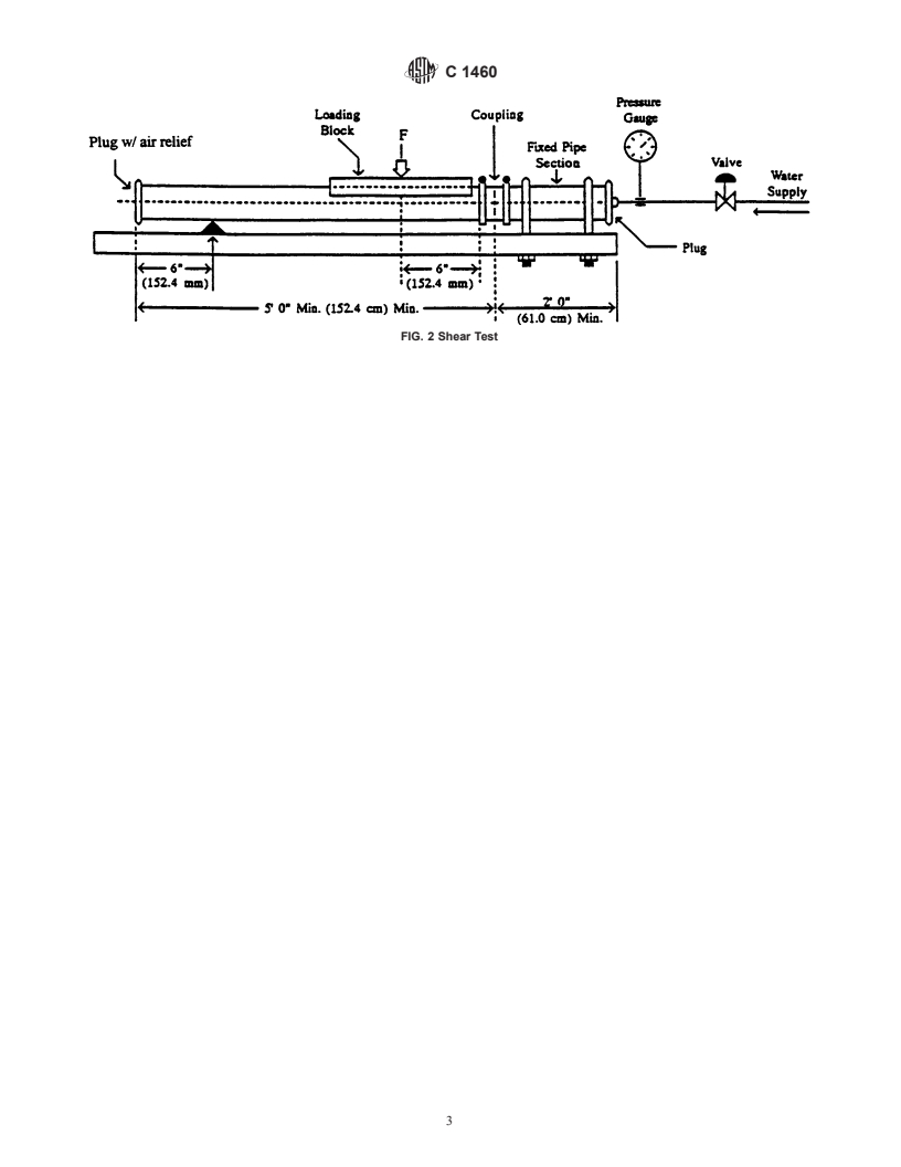 ASTM C1460-00 - Standard Specification for Shielded Transition Couplings for Use With Dissimilar DWV Pipe and Fittings Above Ground