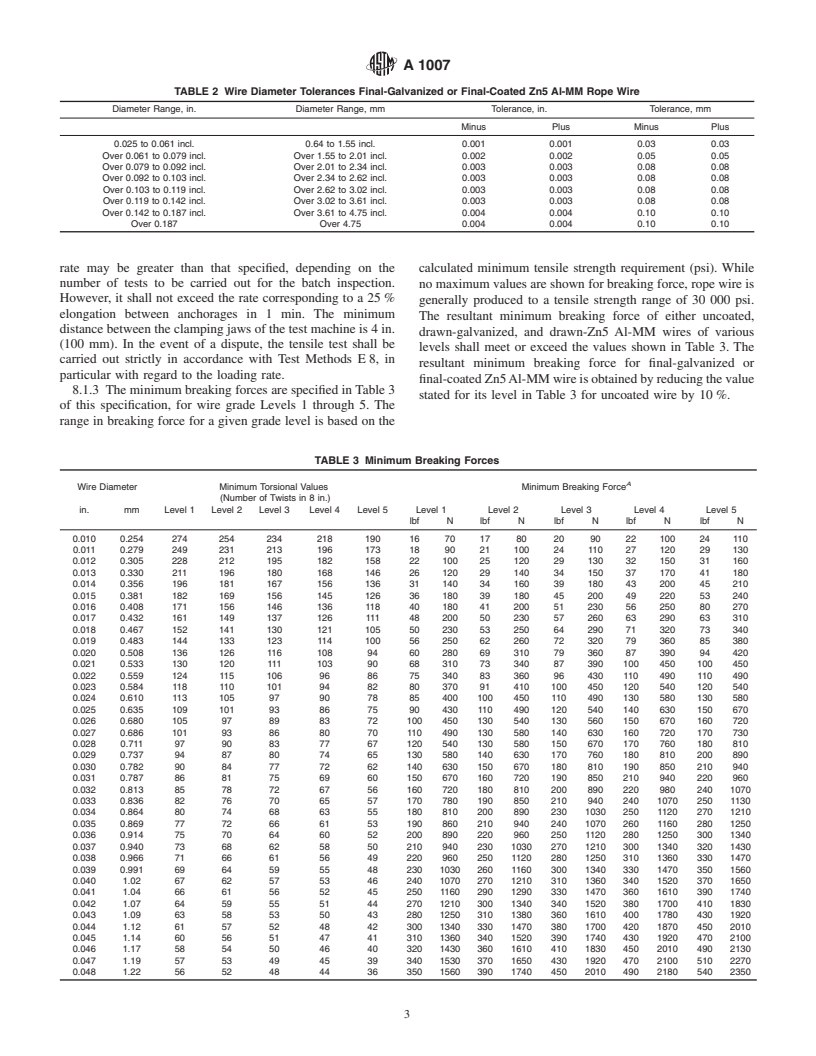 ASTM A1007-02 - Standard Specification for Carbon Steel Wire for Wire Rope