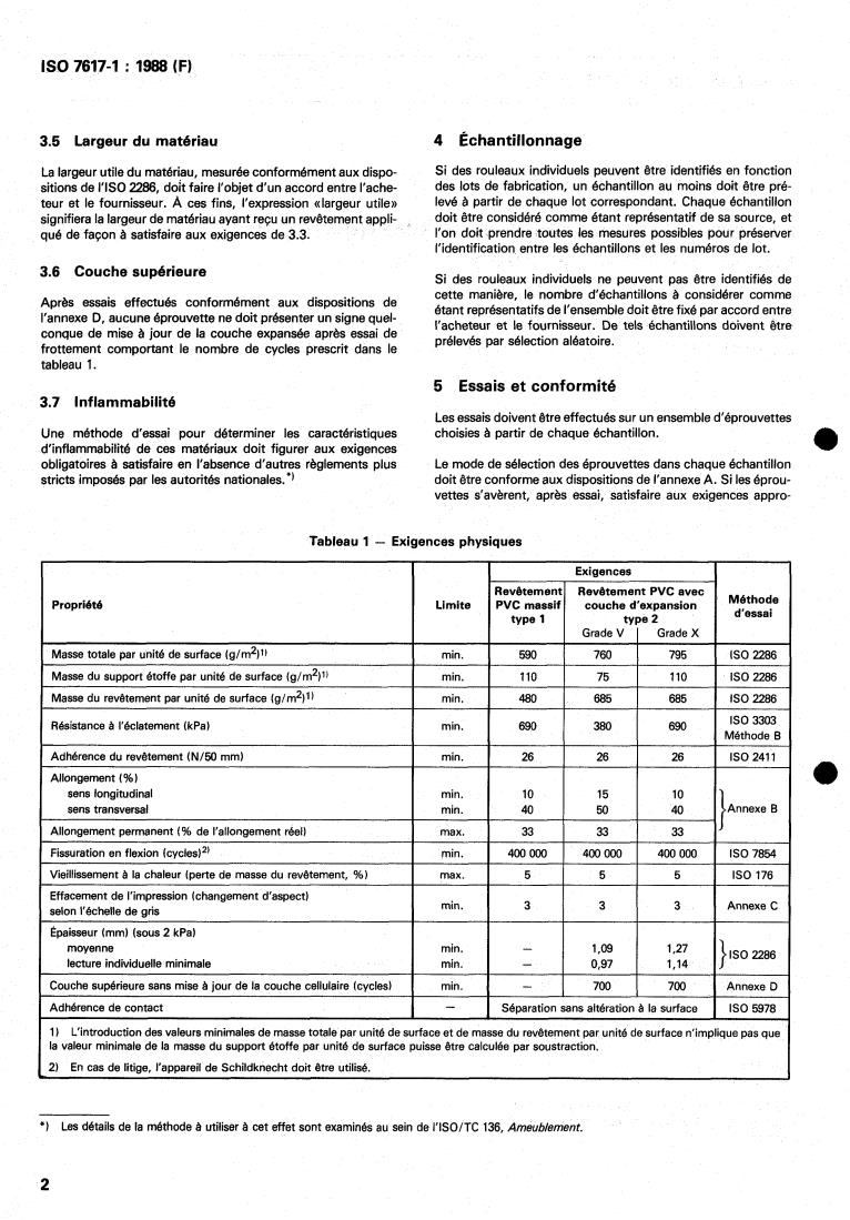 ISO 7617-1:1988 ISO 7617-1:1988 - Plastics-coated fabrics for upholstery — Part 1: Specification for PVC-coated knitted fabrics
Released:7/21/1988 - Page 4 preview