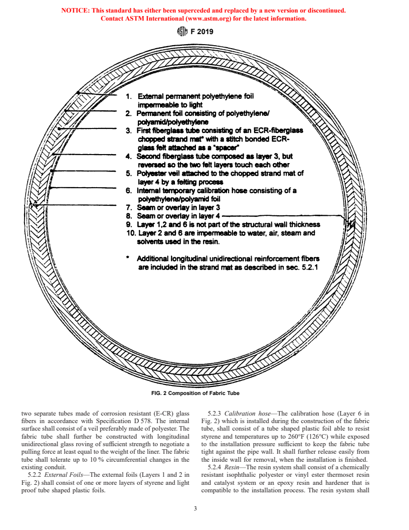 ASTM F2019-00 - Standard Practice for Rehabilitation of Existing Pipelines and Conduits by the Pulled in Place Installation of Glass Reinforced Plastic (GRP) Cured-in-Place Thermosetting Resin Pipe (CIPP)